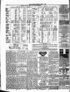 Ulverston Mirror and Furness Reflector Saturday 18 September 1875 Page 8