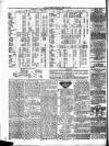 Ulverston Mirror and Furness Reflector Saturday 25 September 1875 Page 8