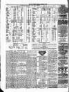 Ulverston Mirror and Furness Reflector Saturday 02 October 1875 Page 8