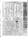 Ulverston Mirror and Furness Reflector Saturday 03 June 1876 Page 8