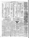 Ulverston Mirror and Furness Reflector Saturday 08 July 1876 Page 8