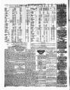 Ulverston Mirror and Furness Reflector Saturday 27 January 1877 Page 8