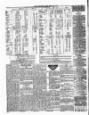 Ulverston Mirror and Furness Reflector Saturday 24 February 1877 Page 8