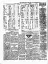 Ulverston Mirror and Furness Reflector Saturday 07 April 1877 Page 8