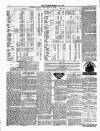 Ulverston Mirror and Furness Reflector Saturday 02 June 1877 Page 8