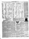 Ulverston Mirror and Furness Reflector Saturday 02 February 1878 Page 8