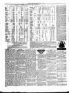Ulverston Mirror and Furness Reflector Saturday 02 March 1878 Page 8