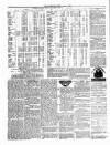 Ulverston Mirror and Furness Reflector Saturday 03 August 1878 Page 8