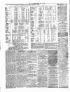 Ulverston Mirror and Furness Reflector Saturday 07 September 1878 Page 8