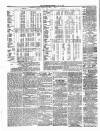 Ulverston Mirror and Furness Reflector Saturday 28 September 1878 Page 8