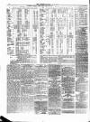 Ulverston Mirror and Furness Reflector Saturday 25 January 1879 Page 8