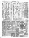 Ulverston Mirror and Furness Reflector Saturday 15 February 1879 Page 8