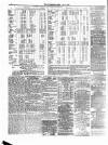 Ulverston Mirror and Furness Reflector Saturday 15 March 1879 Page 8