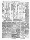 Ulverston Mirror and Furness Reflector Saturday 22 March 1879 Page 8