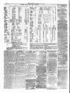 Ulverston Mirror and Furness Reflector Saturday 29 March 1879 Page 8