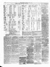 Ulverston Mirror and Furness Reflector Saturday 12 April 1879 Page 8