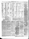 Ulverston Mirror and Furness Reflector Saturday 19 April 1879 Page 8