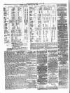 Ulverston Mirror and Furness Reflector Saturday 26 April 1879 Page 8