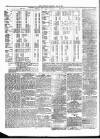 Ulverston Mirror and Furness Reflector Saturday 24 May 1879 Page 8