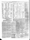 Ulverston Mirror and Furness Reflector Saturday 19 July 1879 Page 8