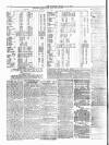 Ulverston Mirror and Furness Reflector Saturday 11 October 1879 Page 8