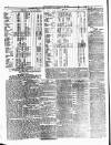 Ulverston Mirror and Furness Reflector Saturday 22 November 1879 Page 8