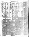 Ulverston Mirror and Furness Reflector Saturday 06 December 1879 Page 8