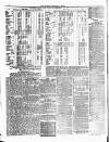 Ulverston Mirror and Furness Reflector Saturday 20 December 1879 Page 8