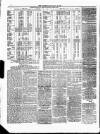 Ulverston Mirror and Furness Reflector Saturday 28 February 1880 Page 8