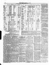 Ulverston Mirror and Furness Reflector Saturday 15 May 1880 Page 8