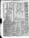 Ulverston Mirror and Furness Reflector Saturday 24 July 1880 Page 8