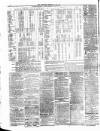 Ulverston Mirror and Furness Reflector Saturday 22 January 1881 Page 8