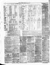 Ulverston Mirror and Furness Reflector Saturday 19 February 1881 Page 8