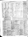 Ulverston Mirror and Furness Reflector Saturday 12 March 1881 Page 8