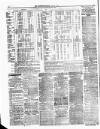 Ulverston Mirror and Furness Reflector Saturday 23 April 1881 Page 8