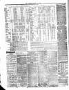 Ulverston Mirror and Furness Reflector Saturday 02 July 1881 Page 8