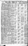 Norwood News Saturday 09 August 1913 Page 8