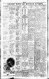 Norwood News Friday 13 July 1928 Page 10