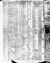 Belfast Telegraph Thursday 16 June 1921 Page 8