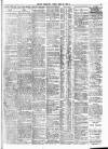 Belfast Telegraph Friday 23 April 1926 Page 11