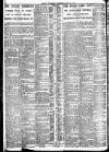Belfast Telegraph Wednesday 18 June 1930 Page 12