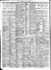 Belfast Telegraph Saturday 12 March 1932 Page 10