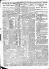Belfast Telegraph Saturday 02 June 1934 Page 10