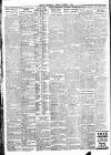 Belfast Telegraph Monday 07 October 1935 Page 10