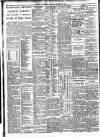 Belfast Telegraph Saturday 04 January 1936 Page 10