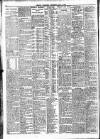 Belfast Telegraph Wednesday 03 June 1936 Page 12