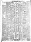Belfast Telegraph Wednesday 06 January 1937 Page 12
