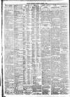 Belfast Telegraph Thursday 07 January 1937 Page 14