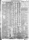 Belfast Telegraph Tuesday 12 January 1937 Page 10