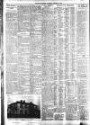 Belfast Telegraph Thursday 14 January 1937 Page 14